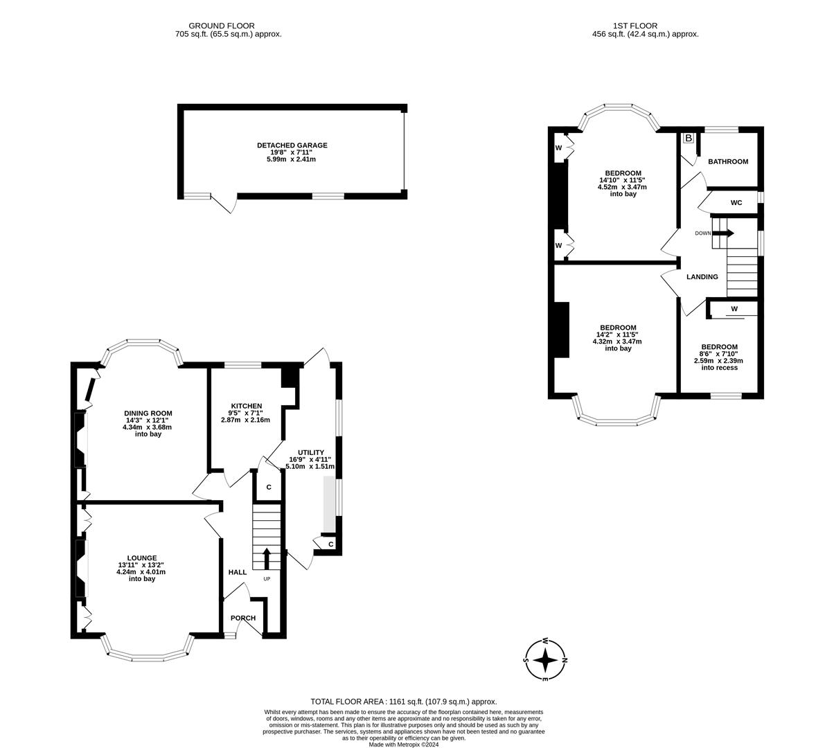 Property EPC 1