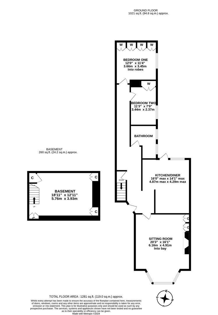 Property EPC 1