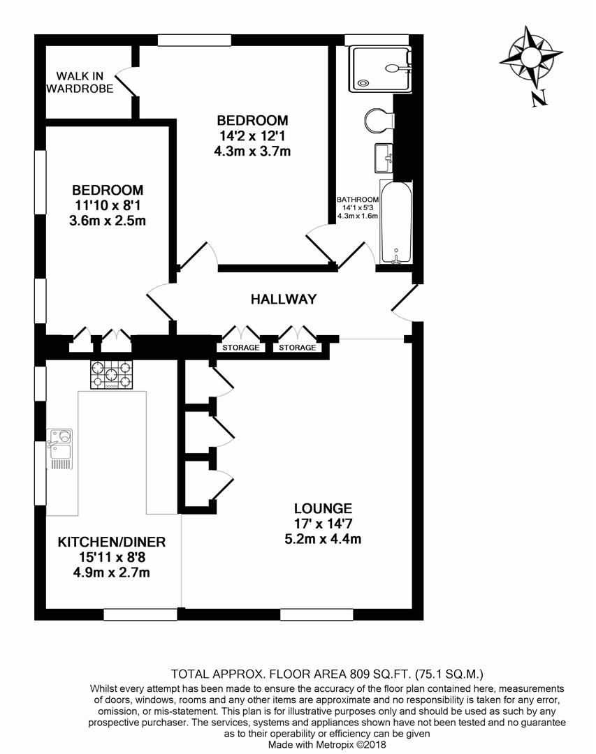 Property EPC 1