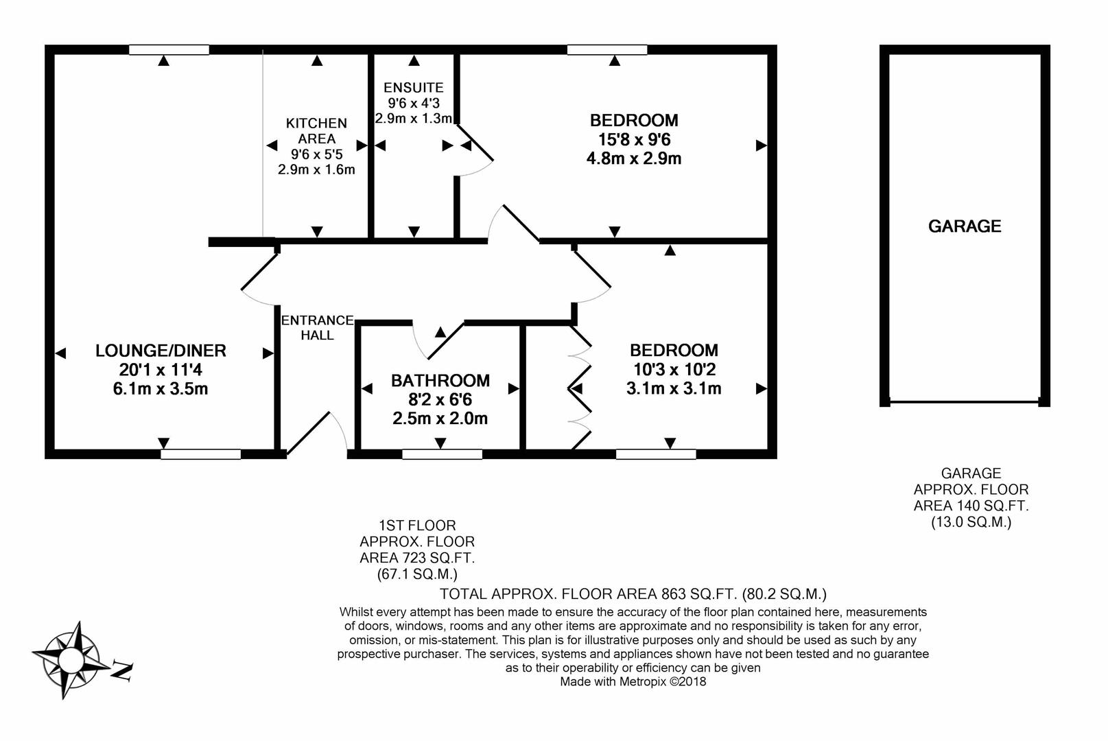 Property EPC 1