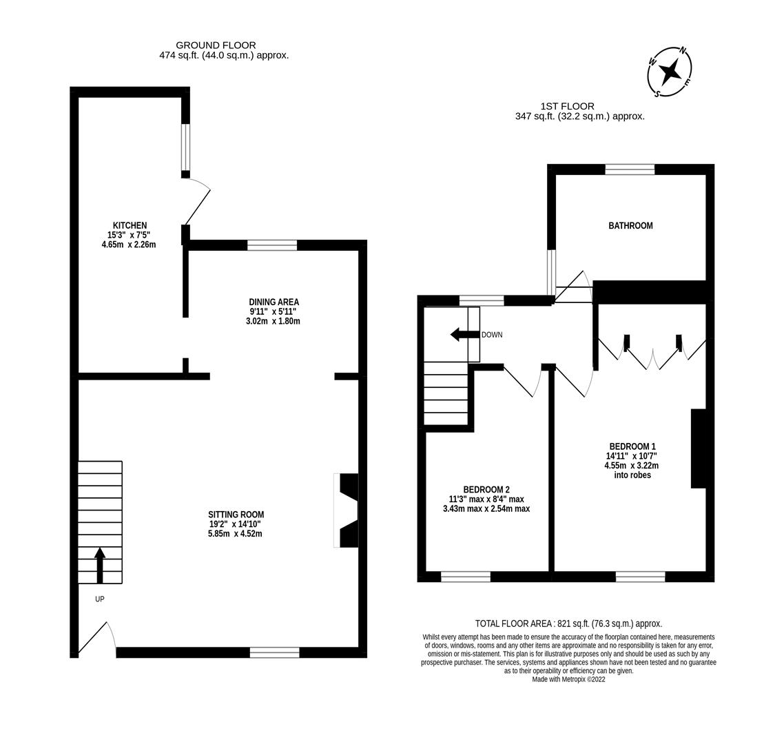 Property EPC 1
