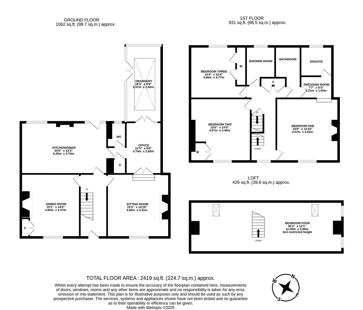 Property EPC 1