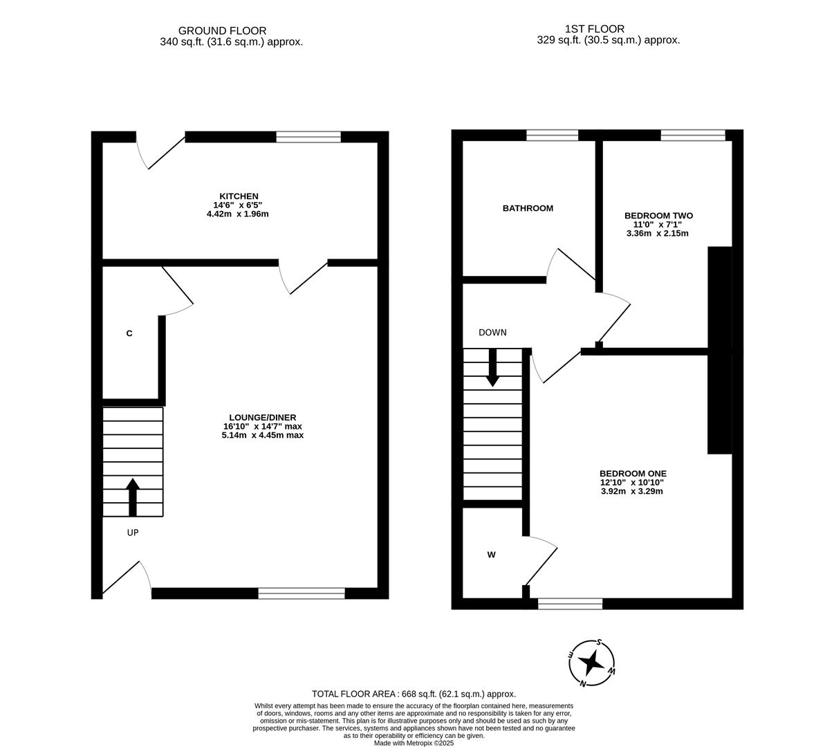 Property EPC 1