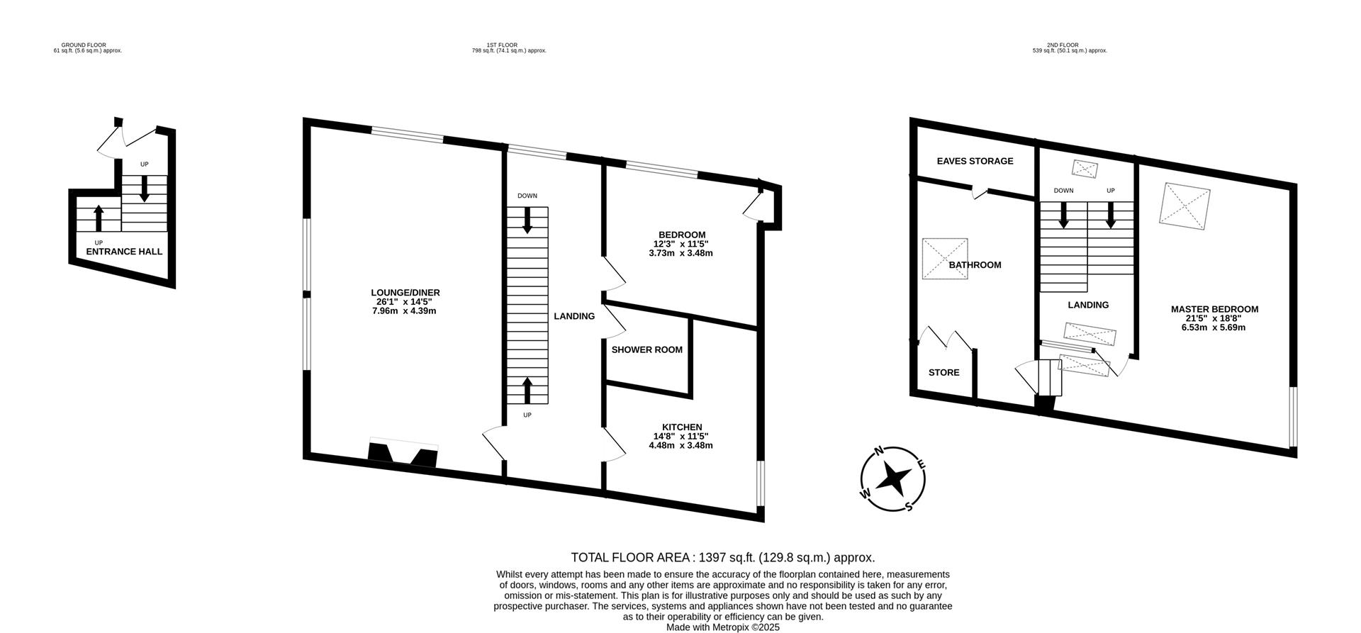 Property EPC 1