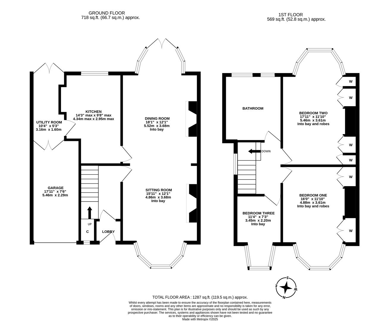 Property EPC 1