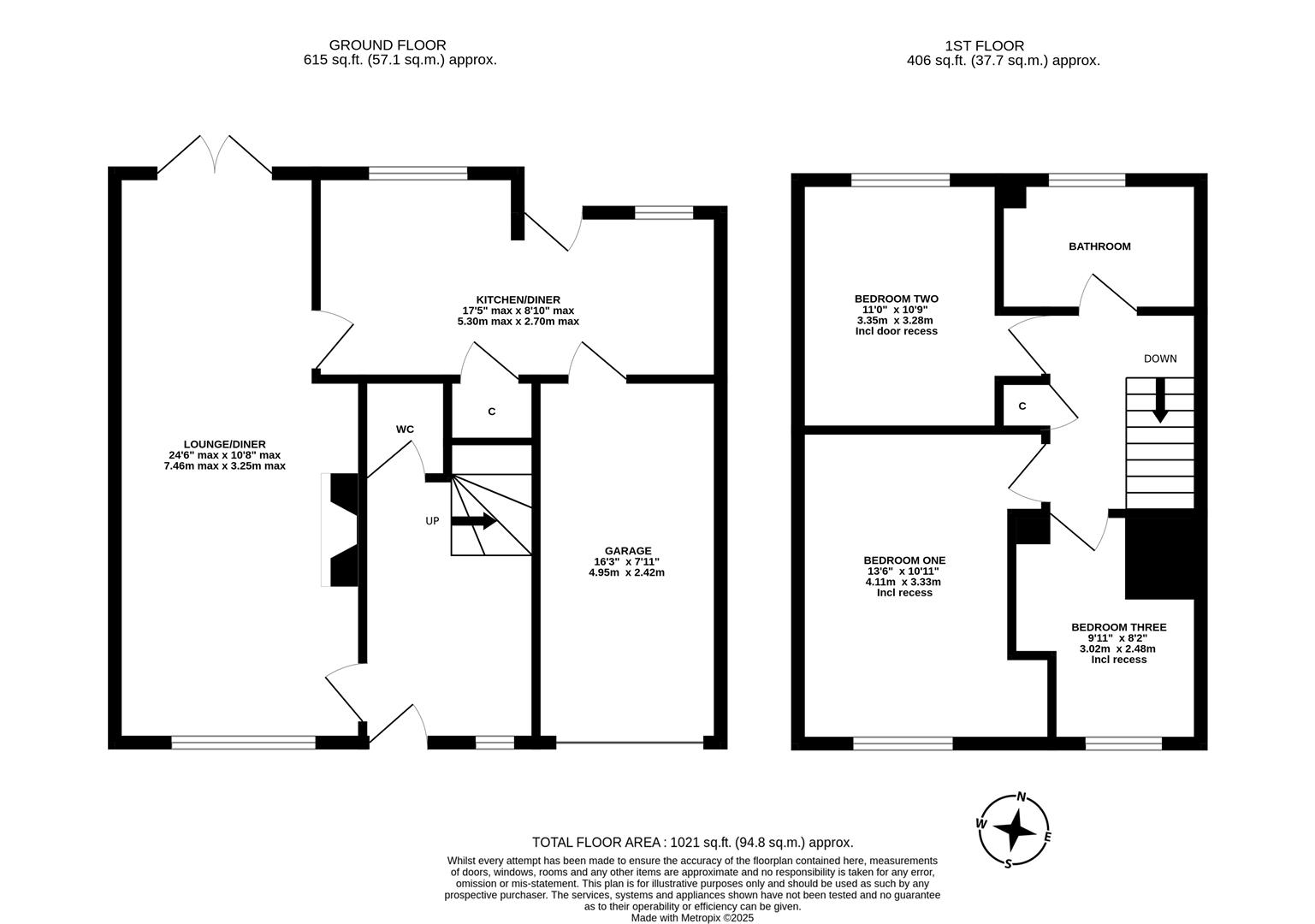 Property EPC 1