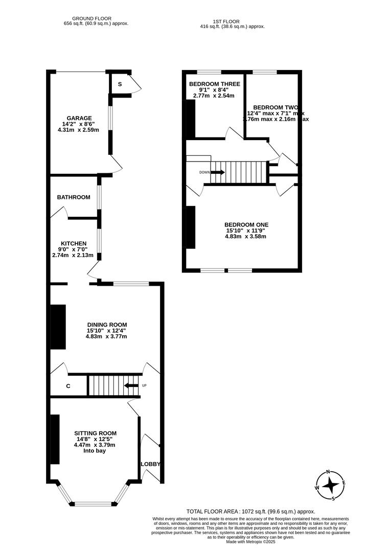 Property EPC 1