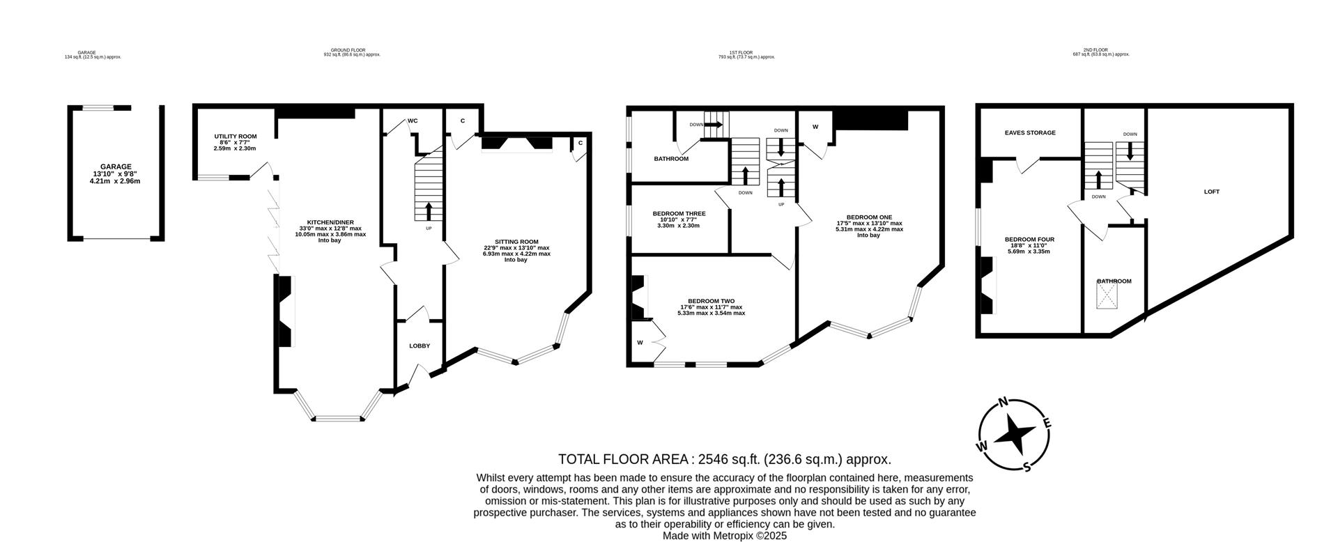 Property EPC 1