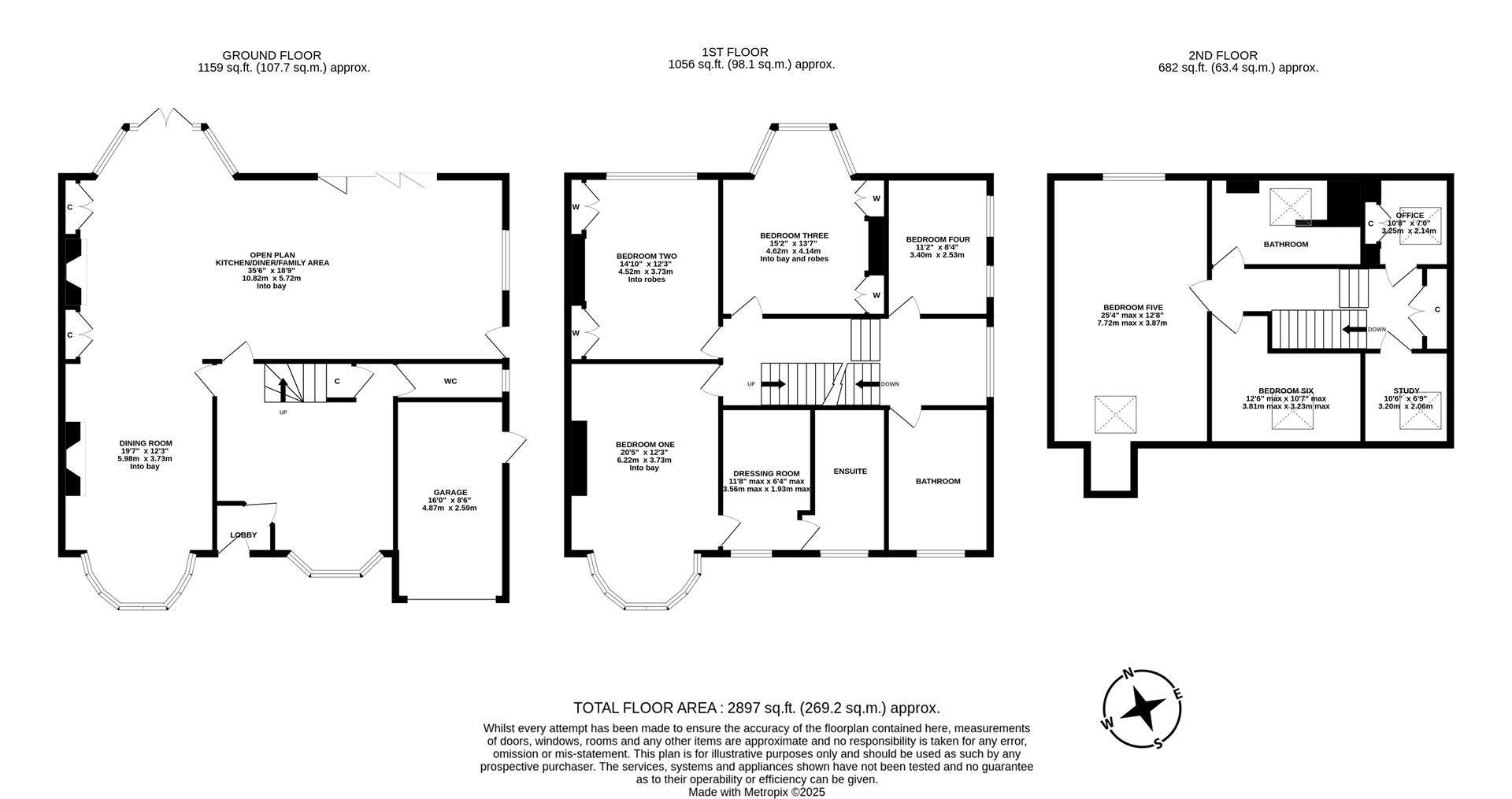 Property EPC 1