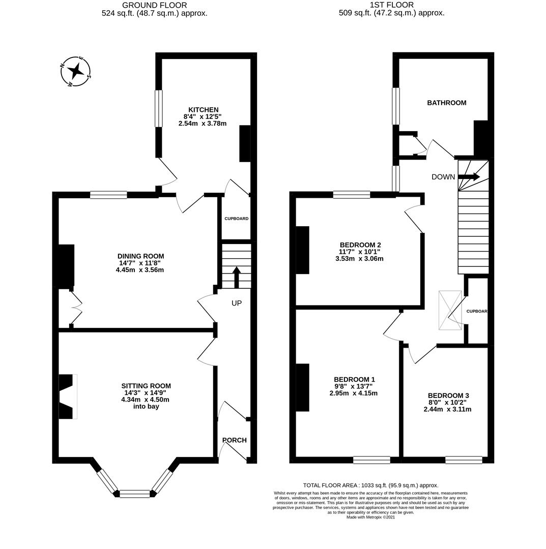 Property EPC 1