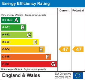 Property EPC 1