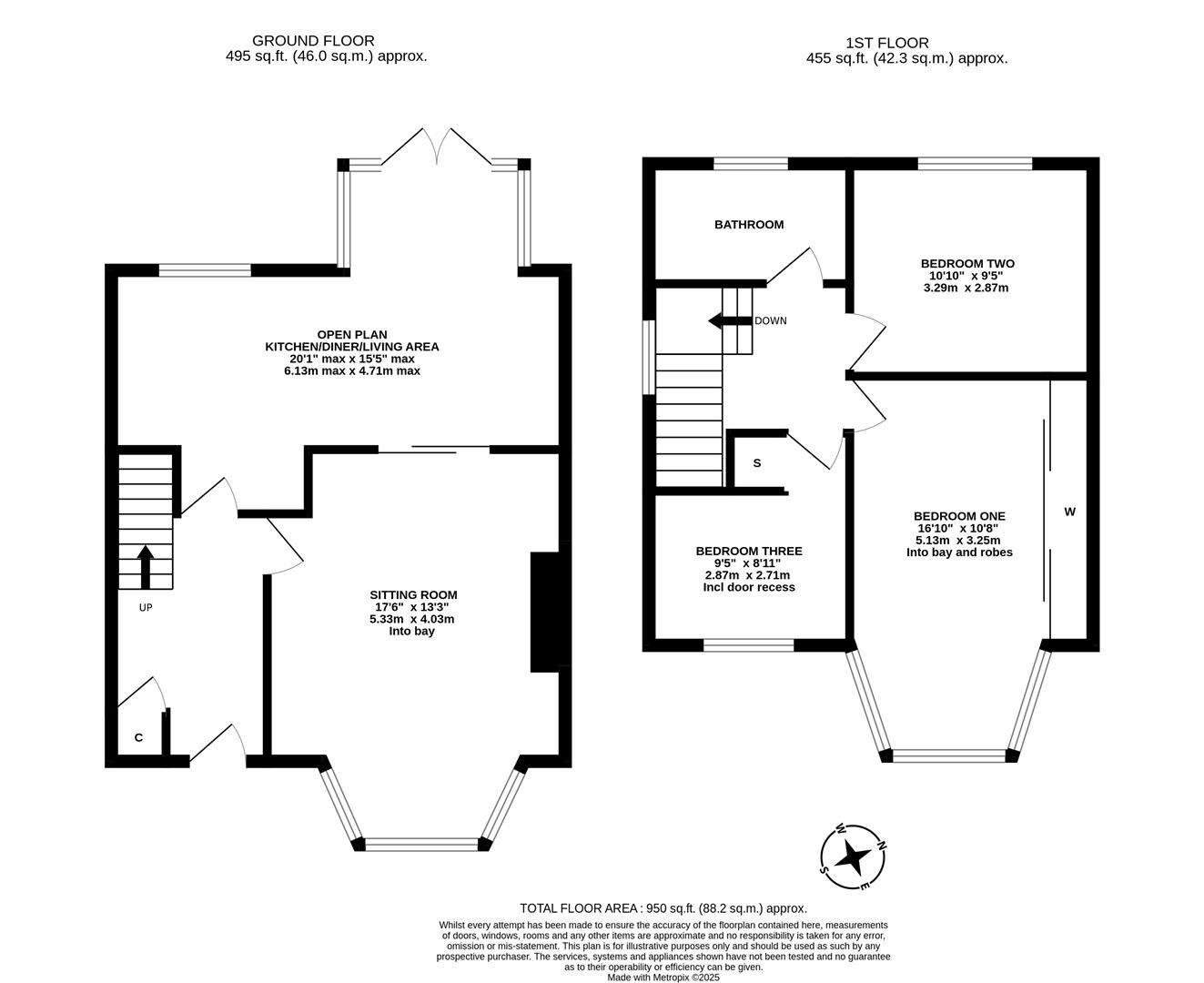 Property EPC 1