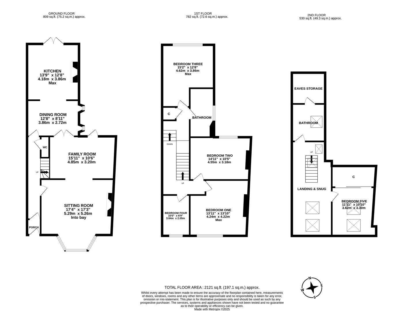 Property EPC 1