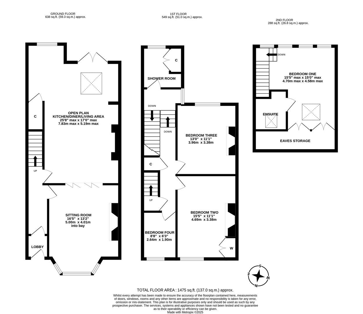 Property EPC 1