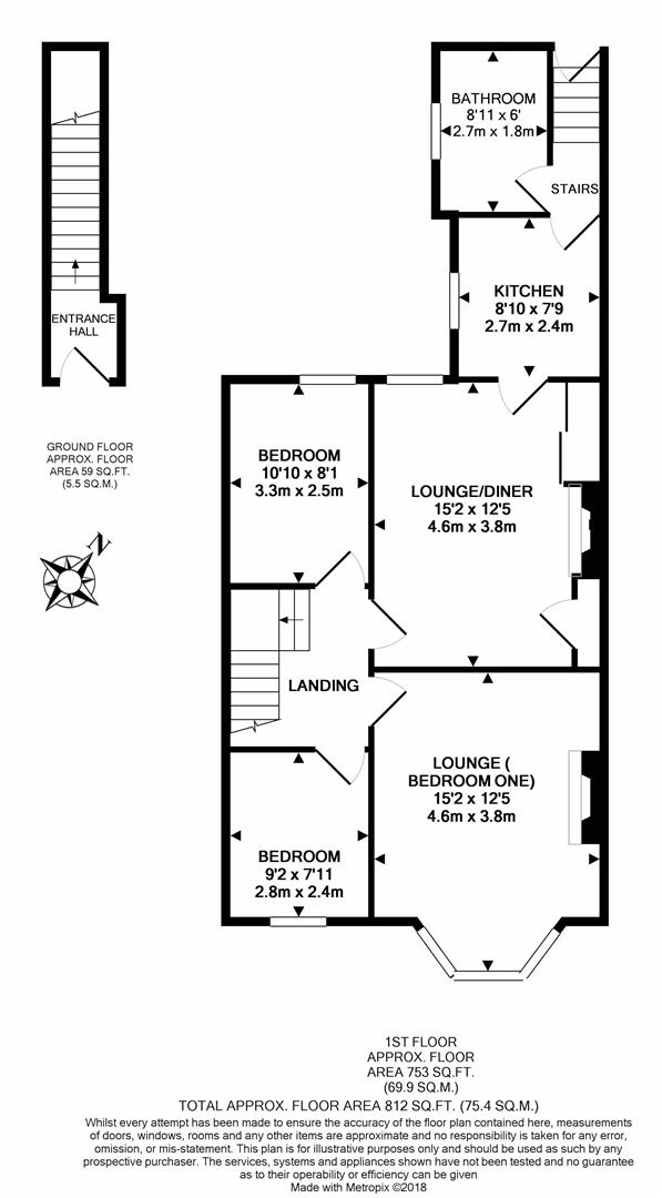 Property EPC 1