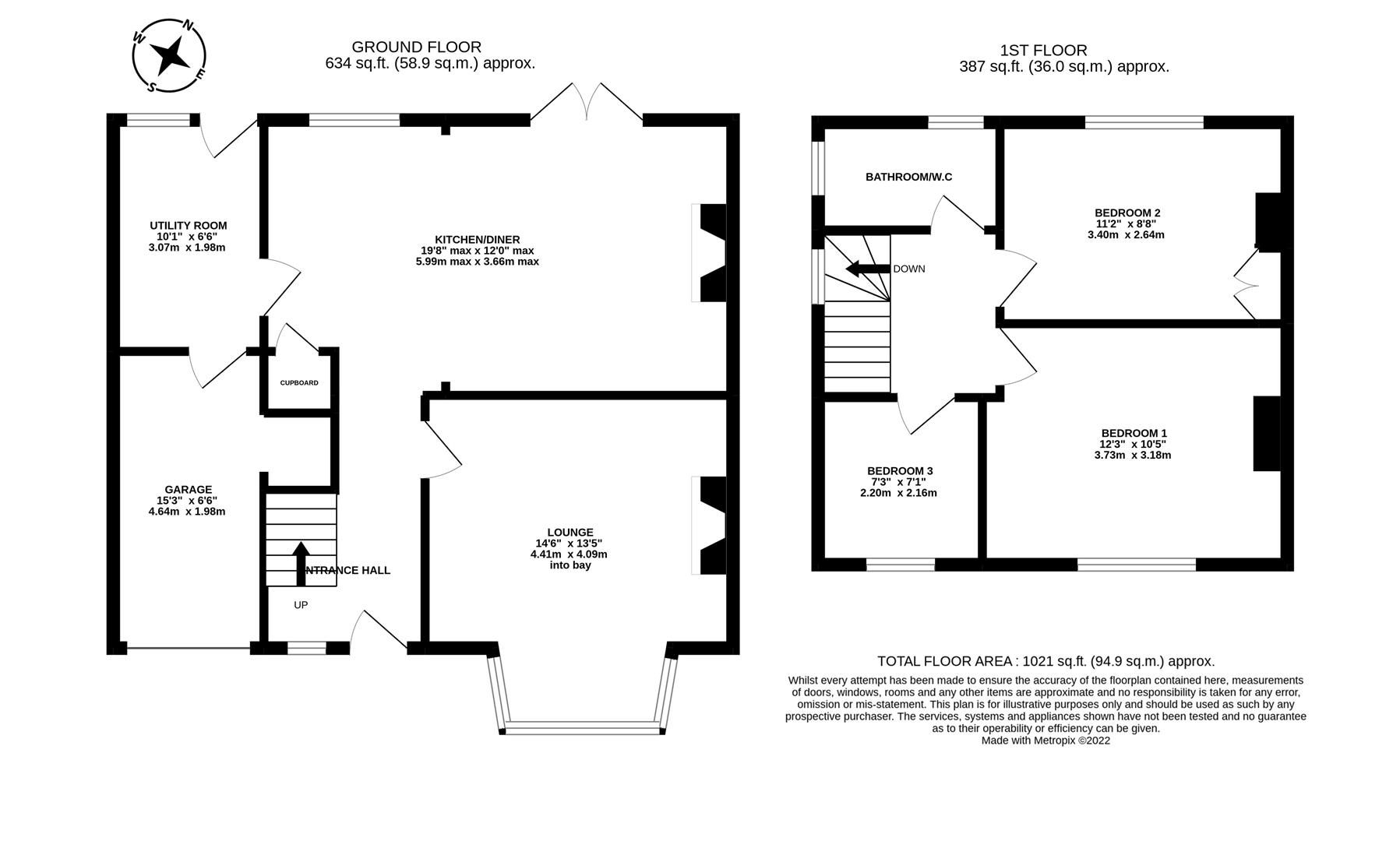 Property EPC 1