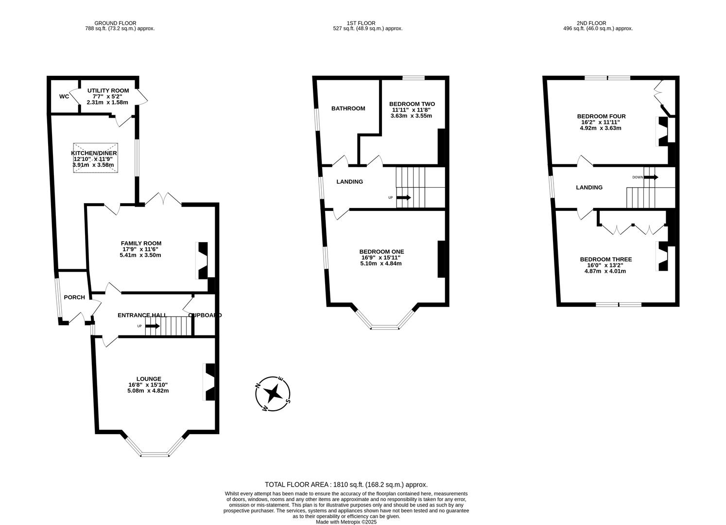 Property EPC 1