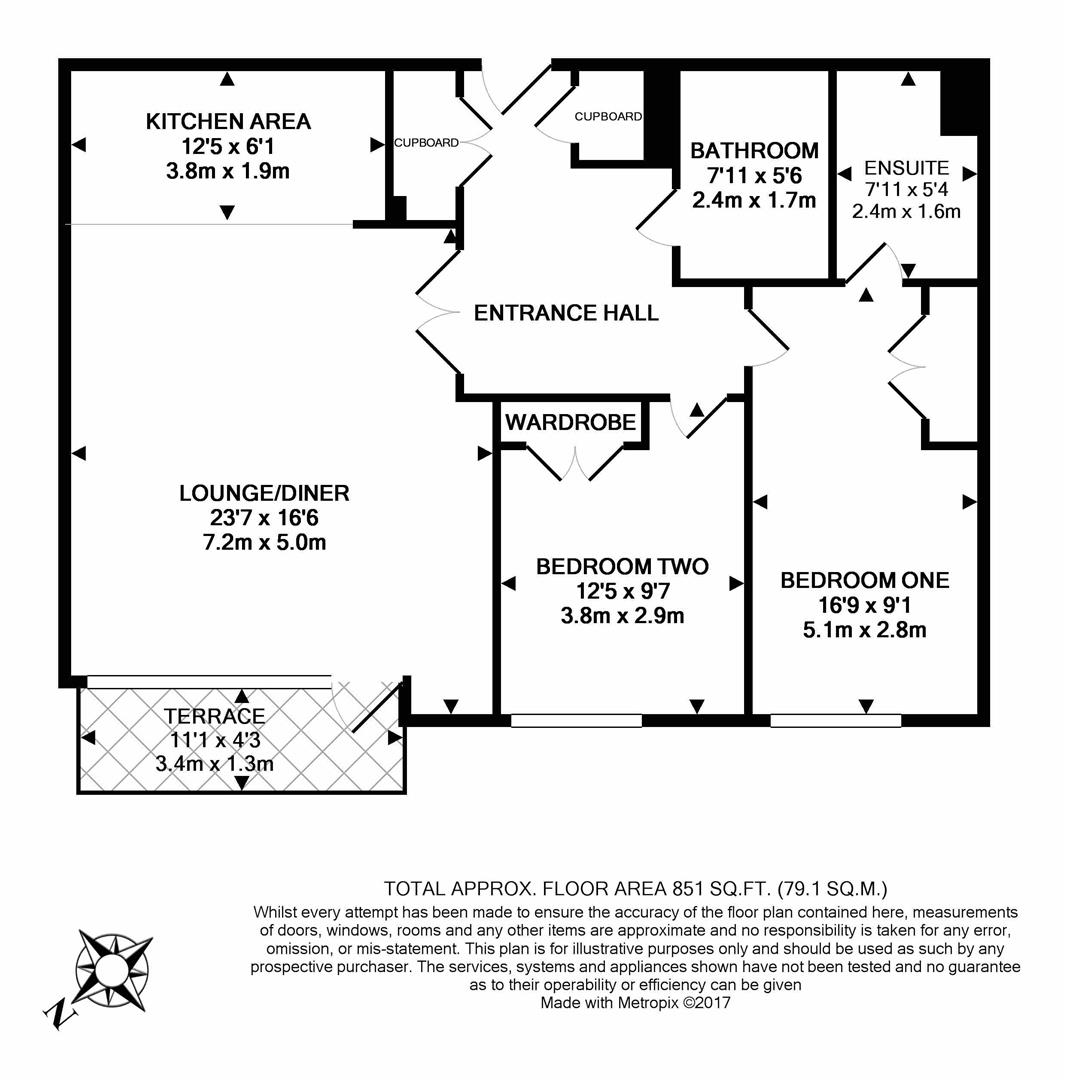 Property EPC 1