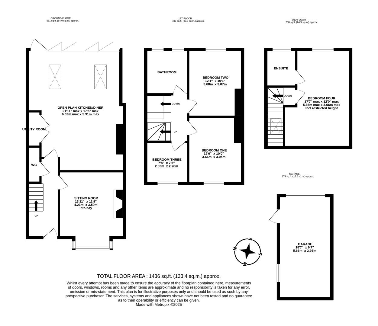 Property EPC 1