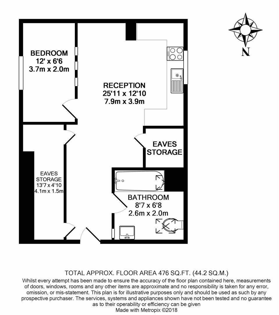 Property EPC 1