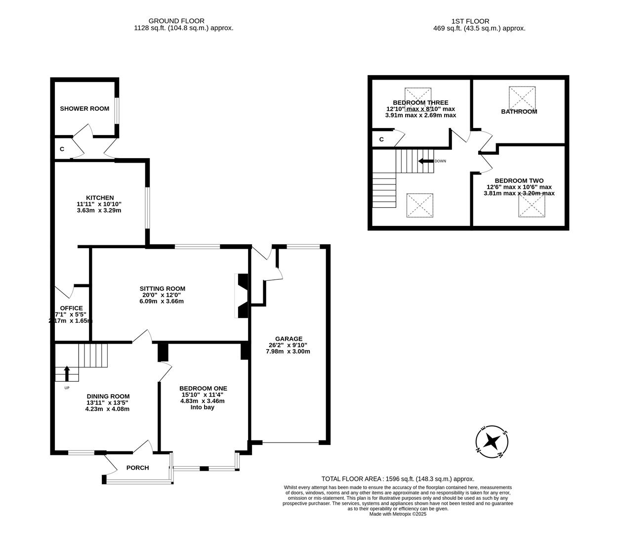 Property EPC 1