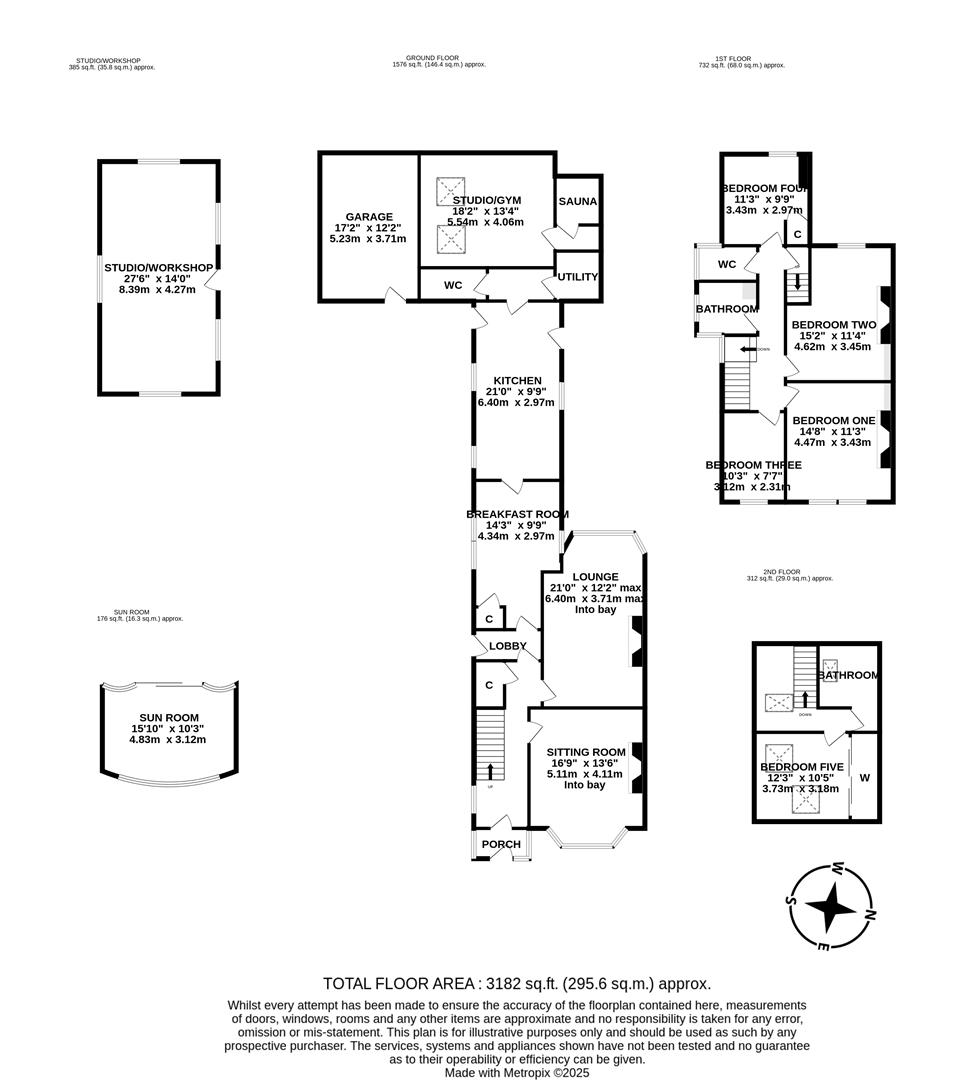 Property EPC 1