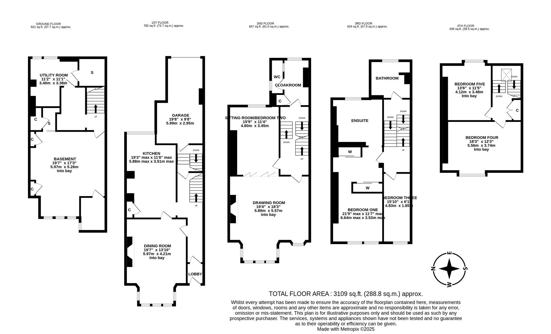 Property EPC 1