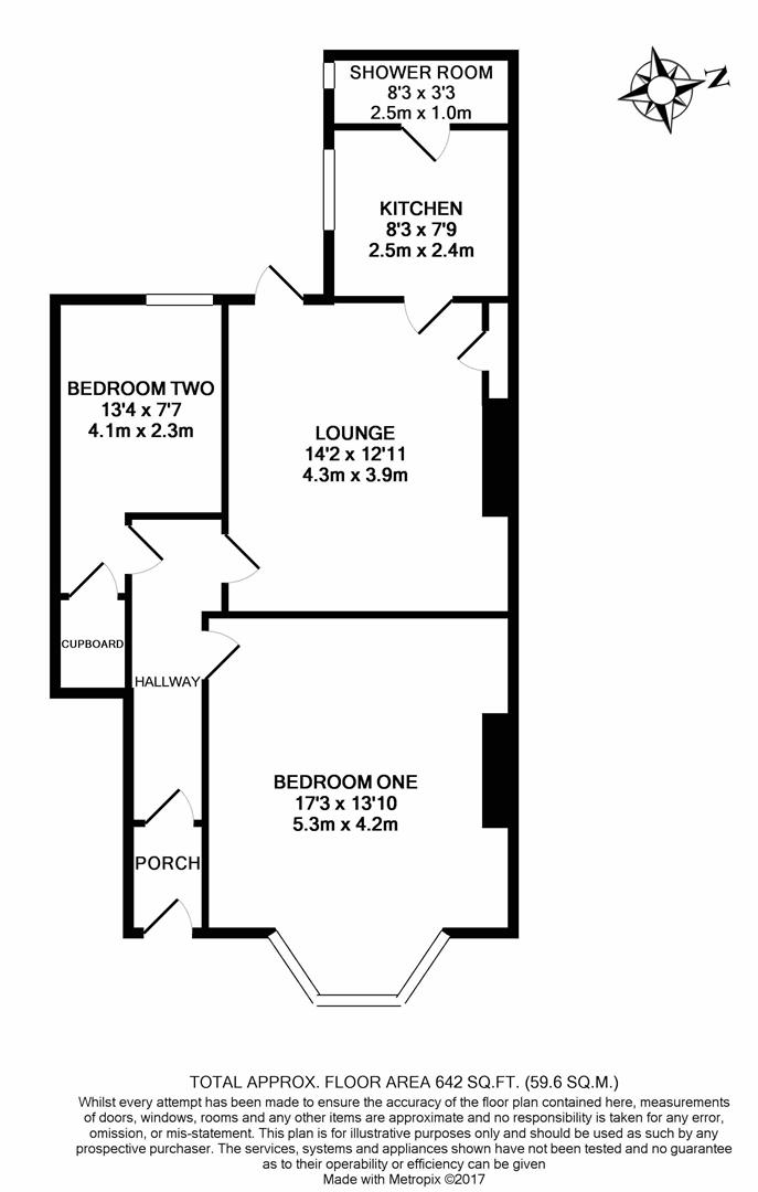 Property EPC 1