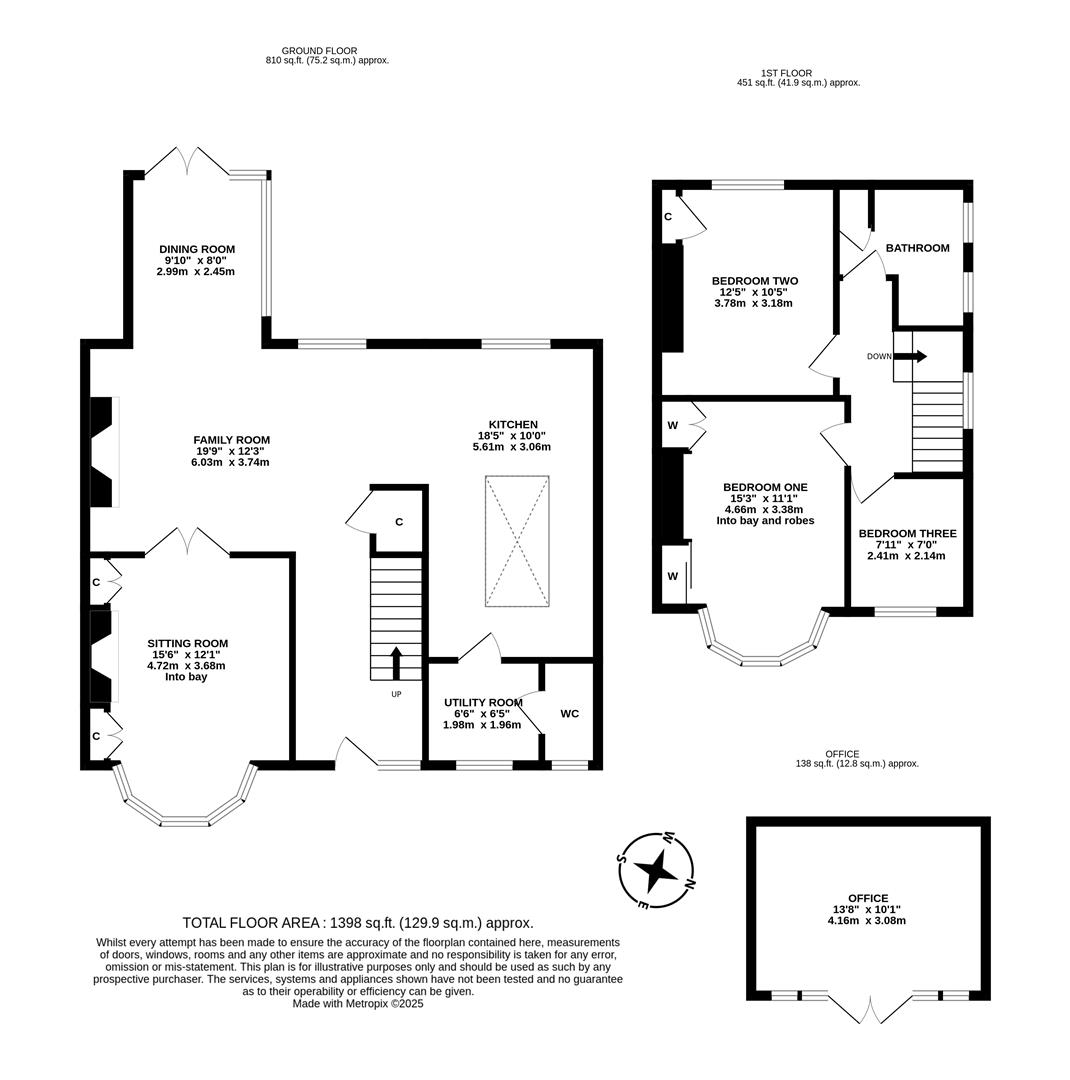 Property EPC 1