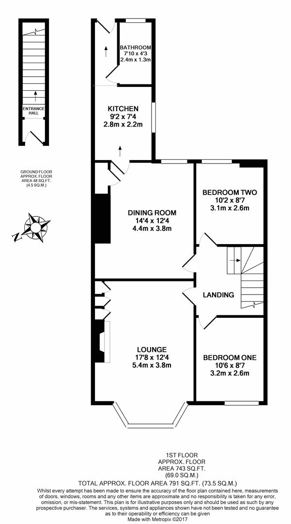 Property EPC 1