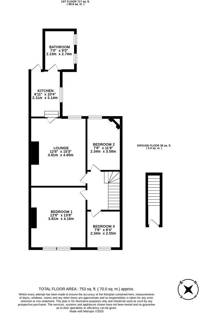 Property EPC 1