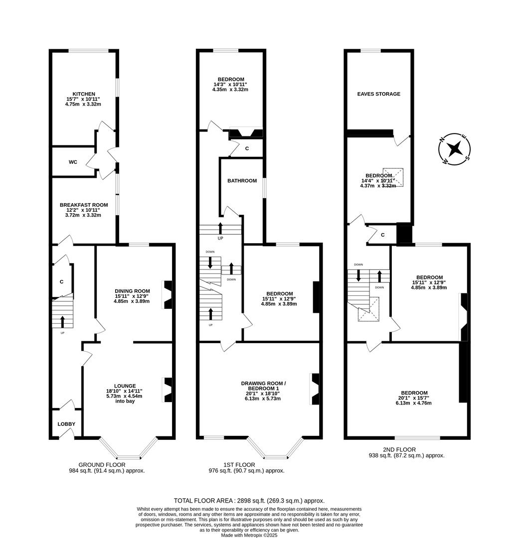Property EPC 1