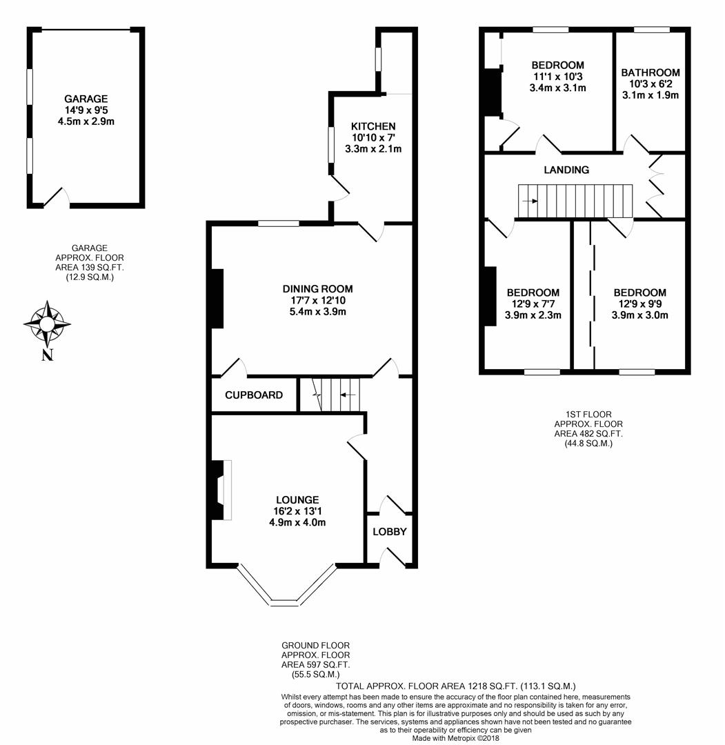Property EPC 1
