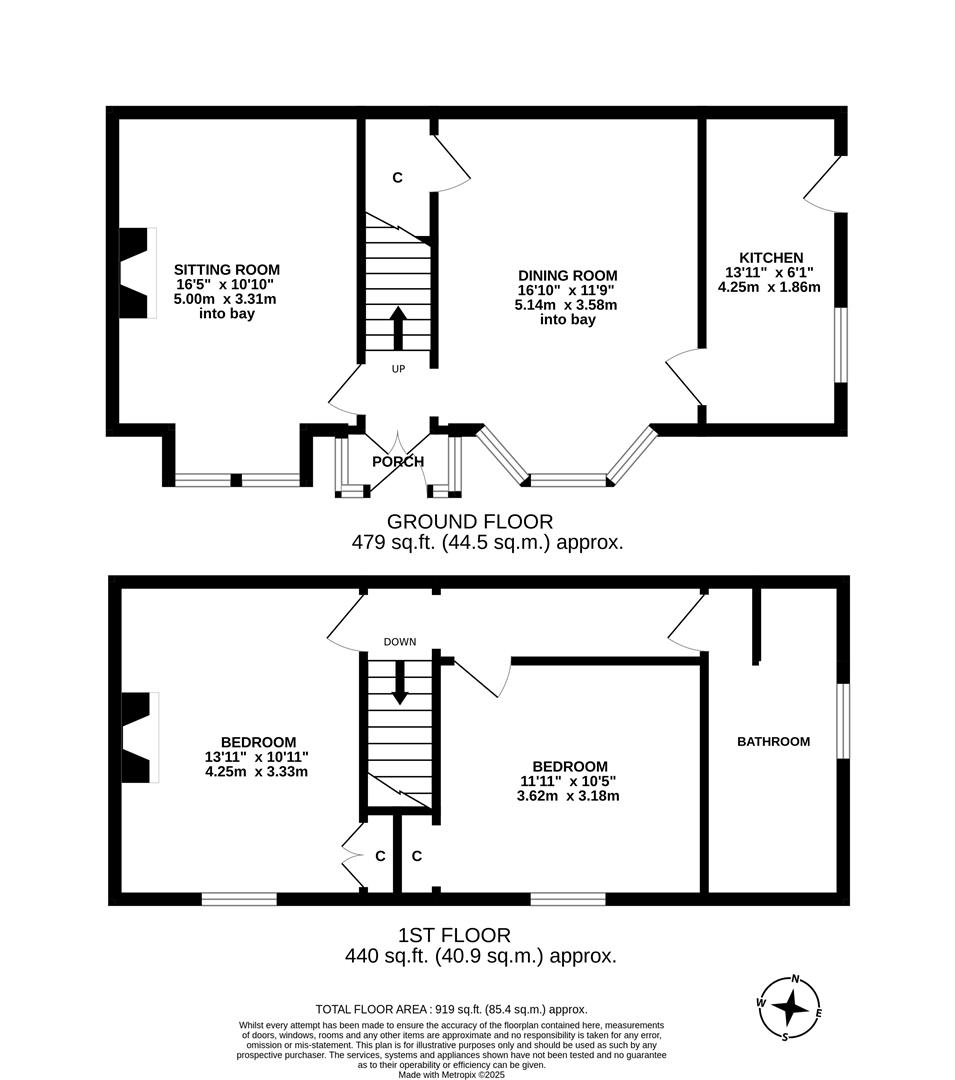 Property EPC 1