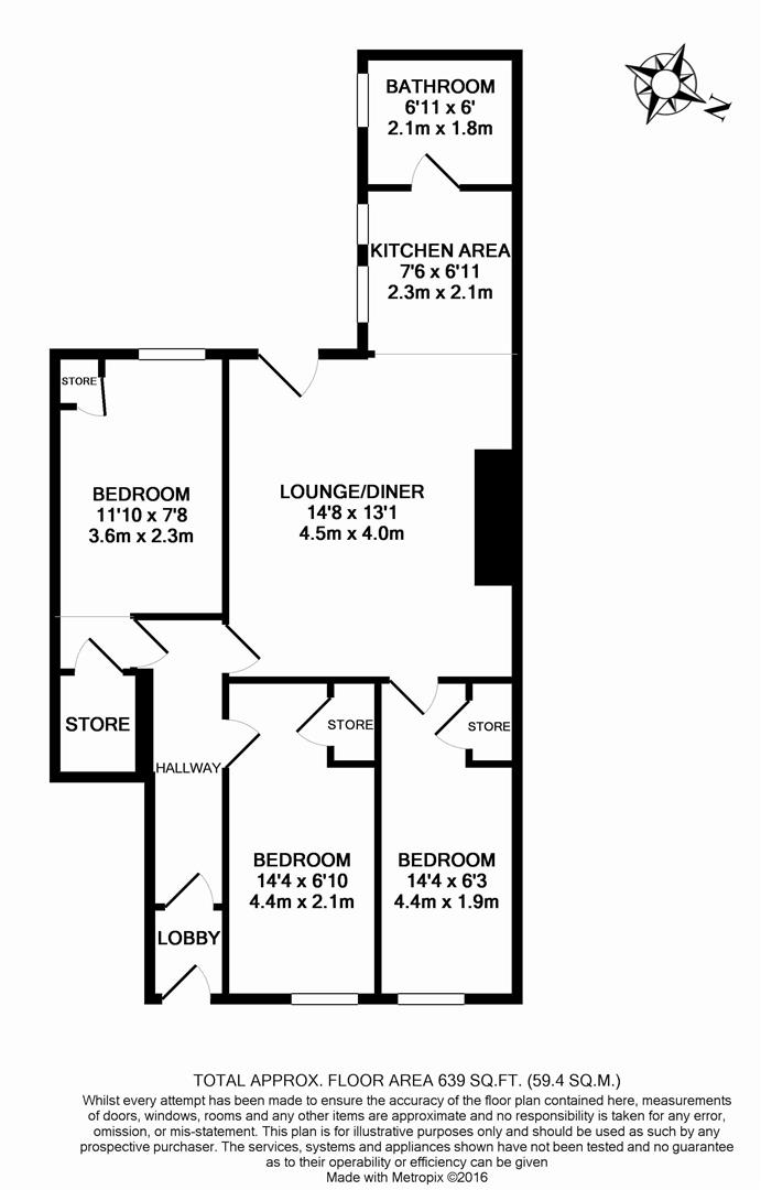 Property EPC 1