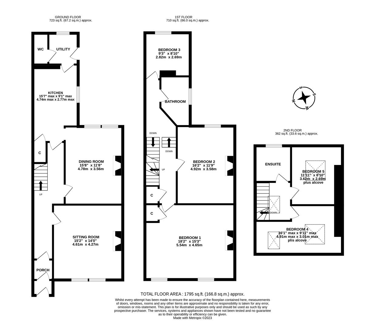 Property EPC 1