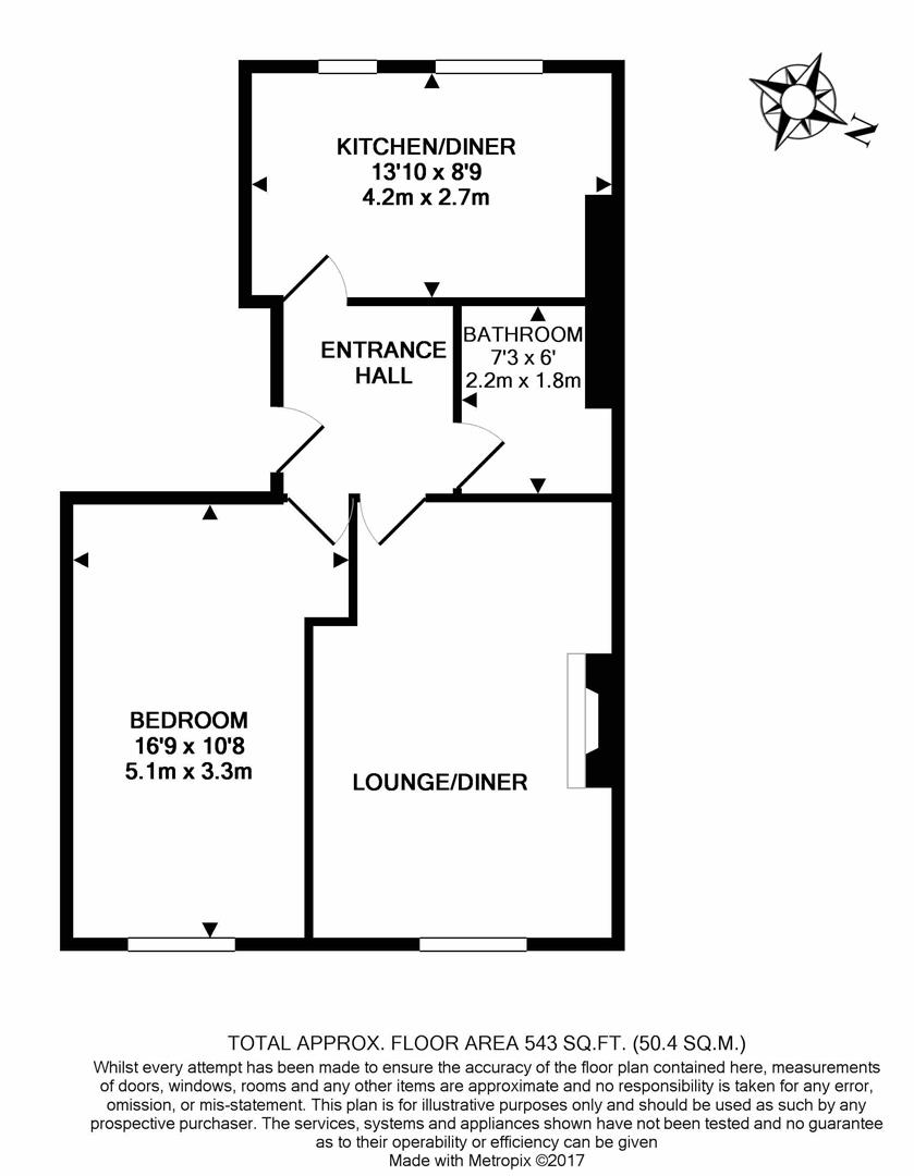 Property EPC 1