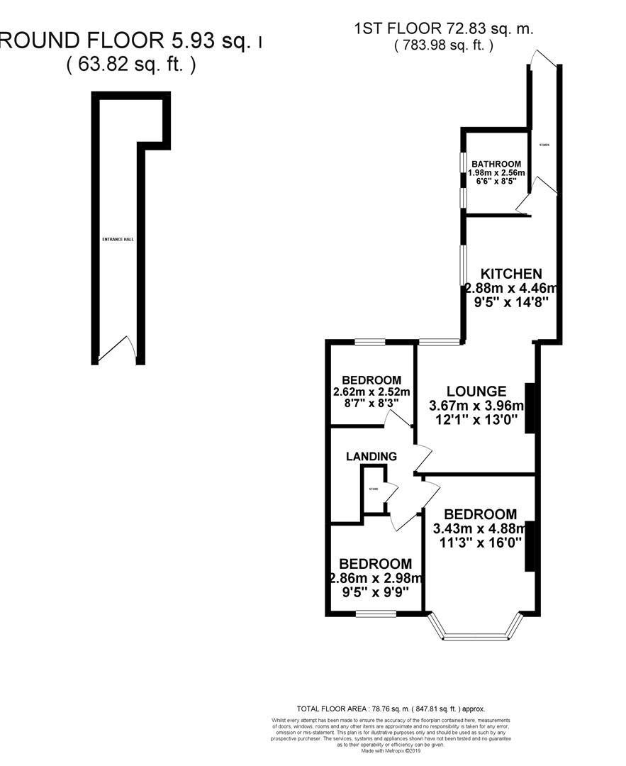 Property EPC 1