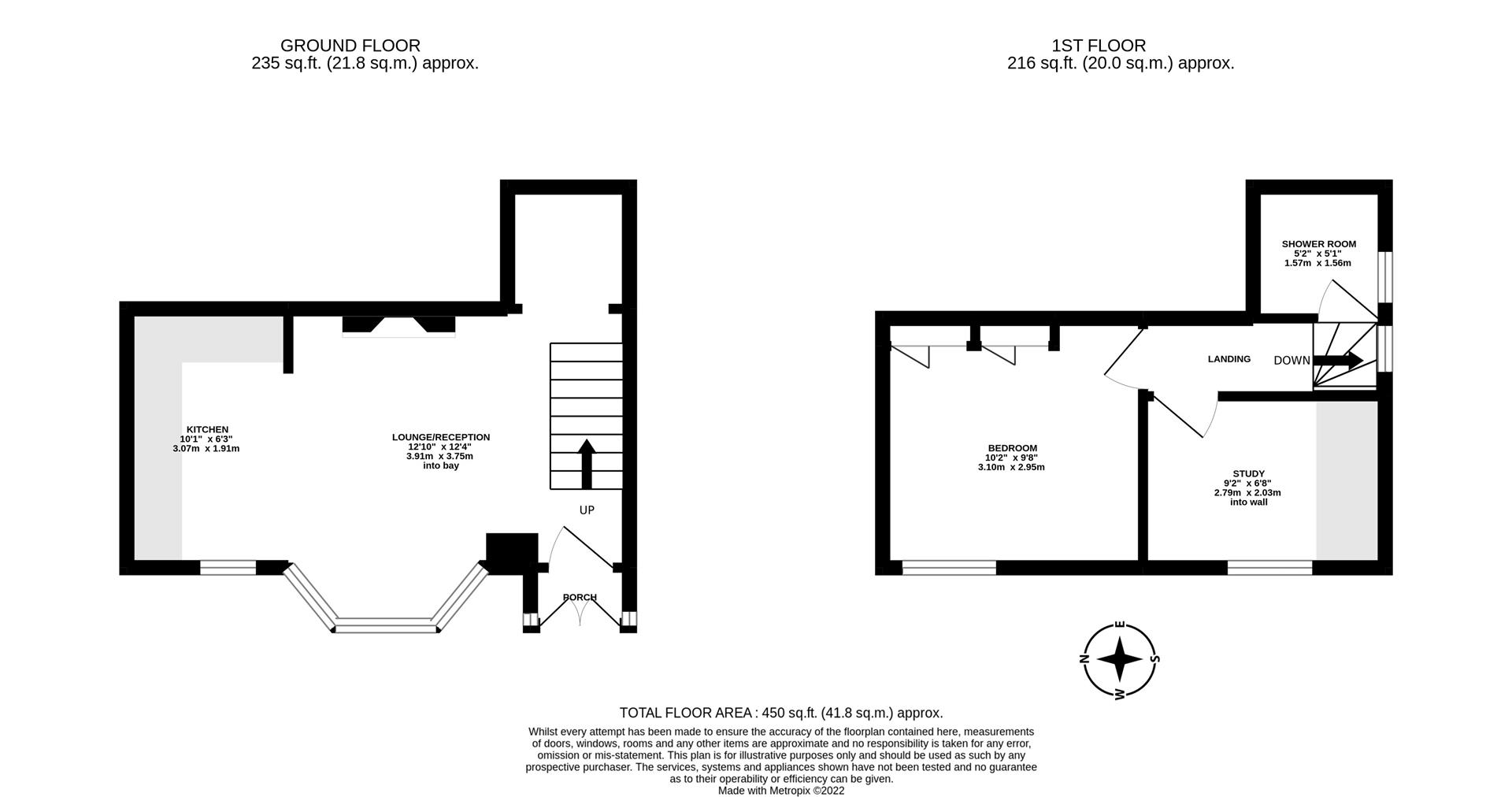 Property EPC 1