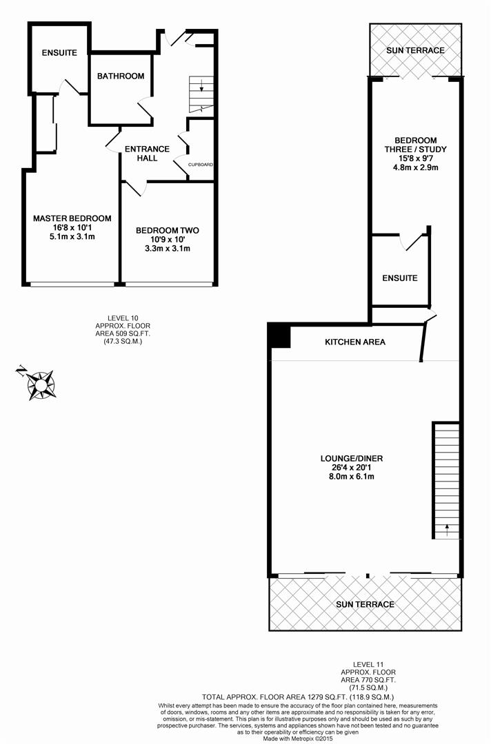 Property EPC 1