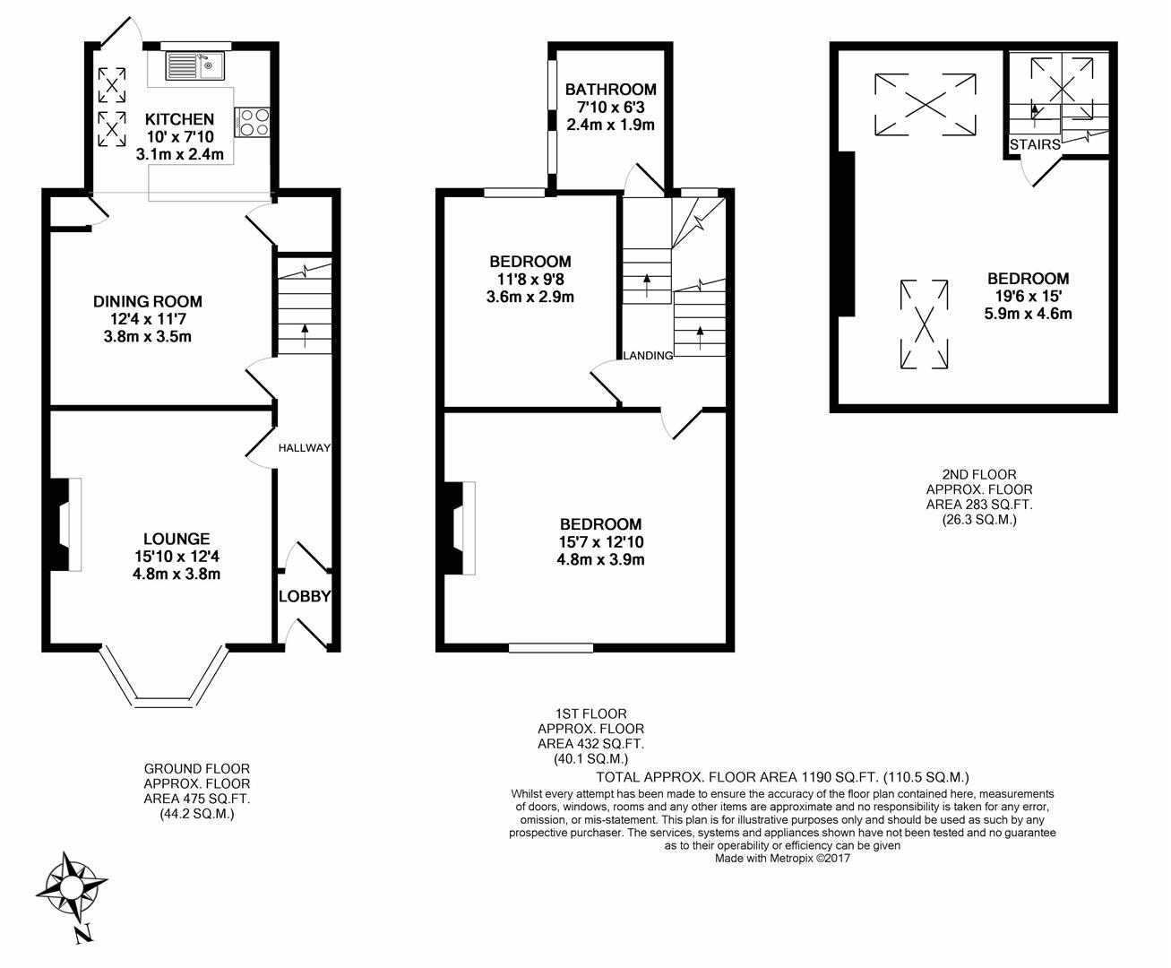Property EPC 1