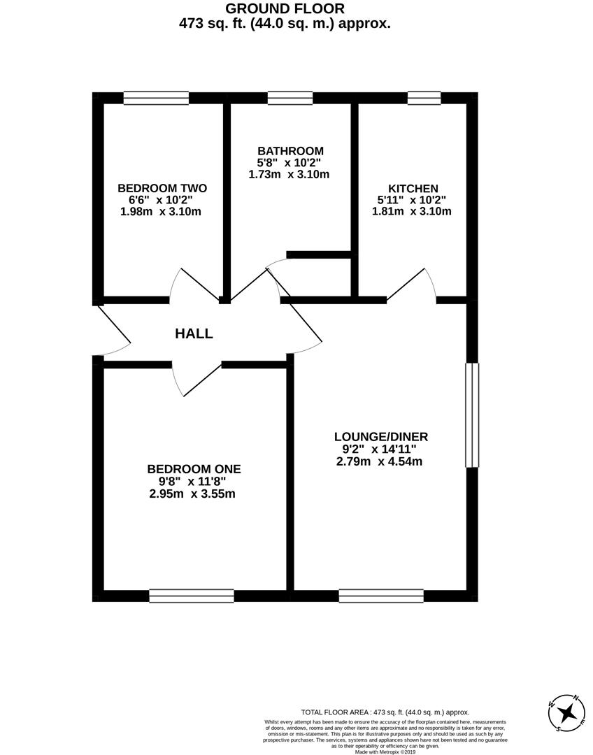 Property EPC 1