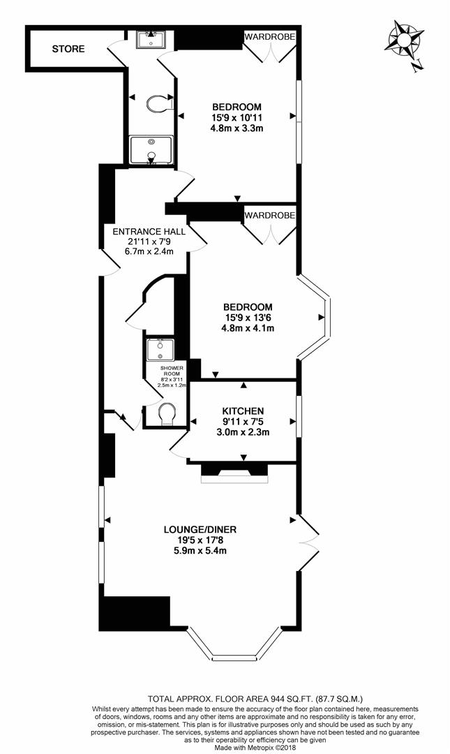 Property EPC 1