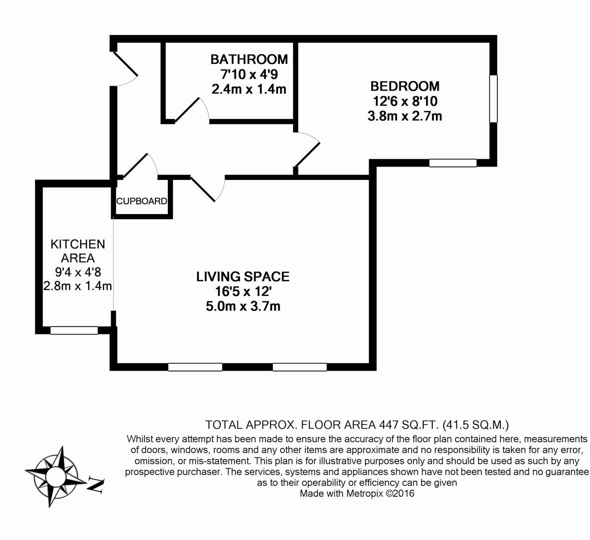 Property EPC 1