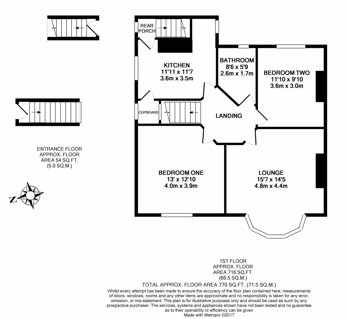 Property EPC 1
