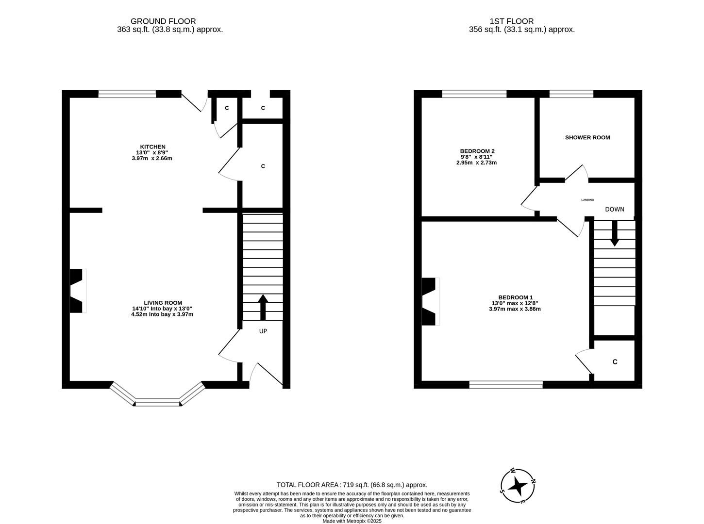Property EPC 1