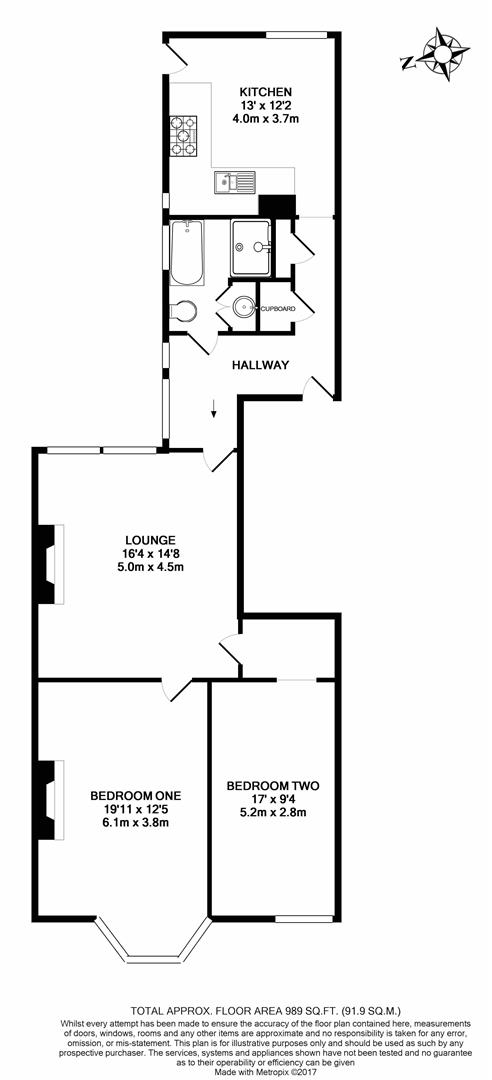 Property EPC 1