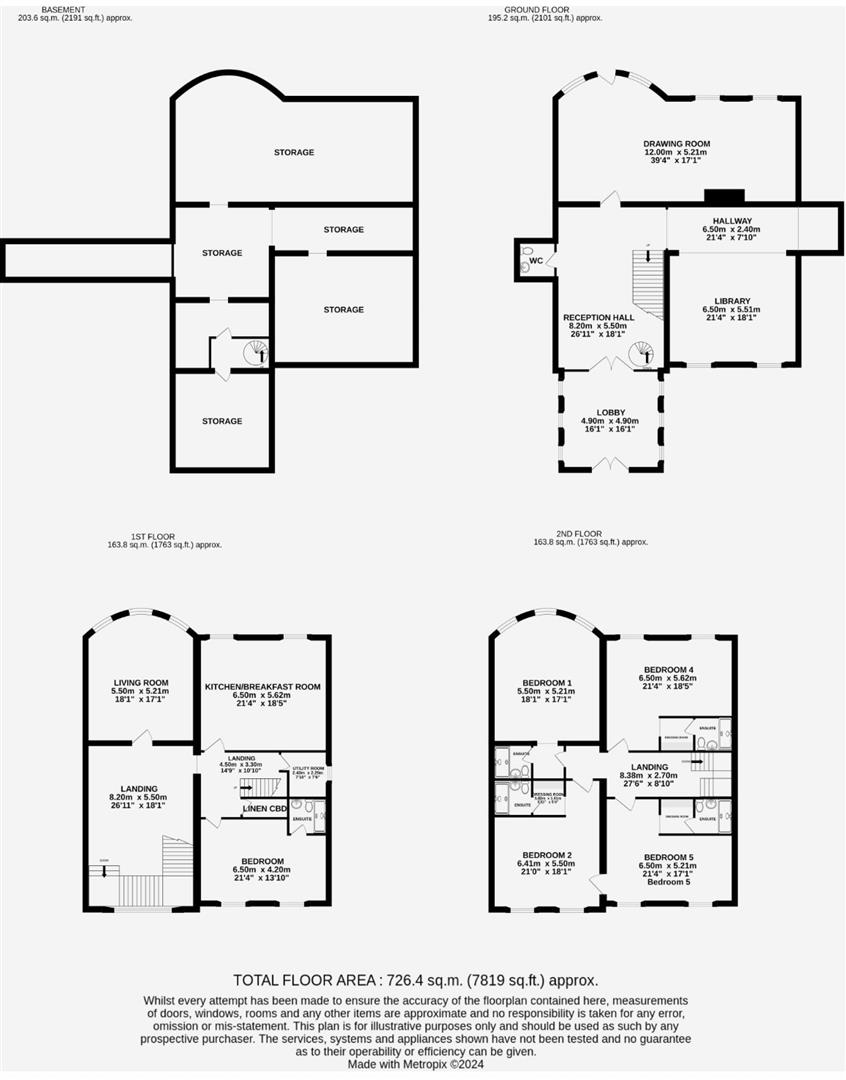 Property EPC 1
