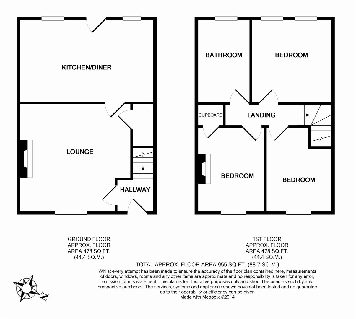 Property EPC 1