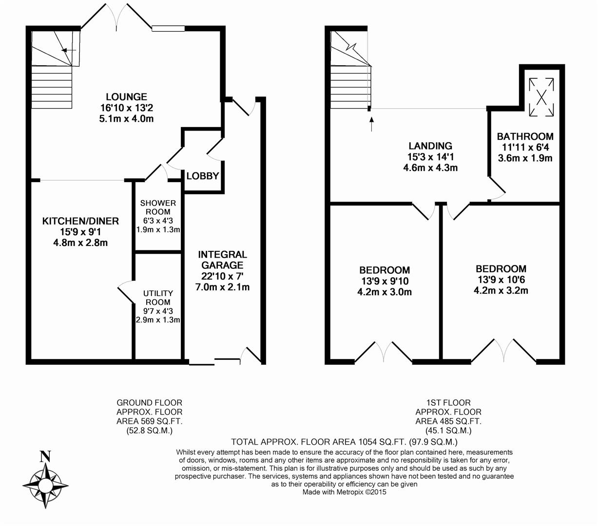 Property EPC 1